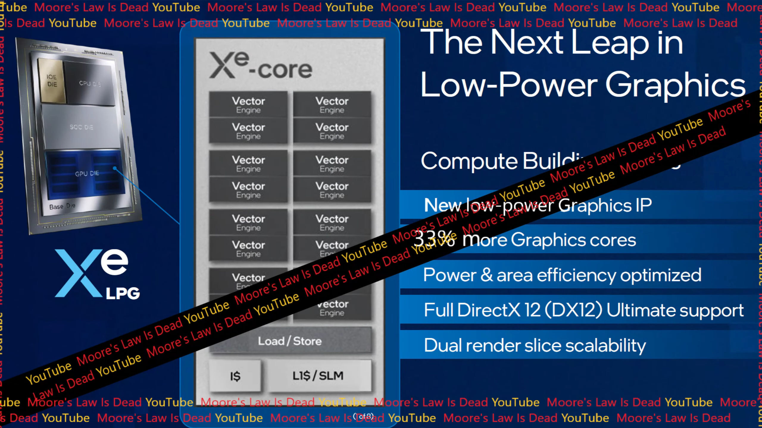 Intel Meteor Lake Laptop CPUs Teased in Leaked Slide