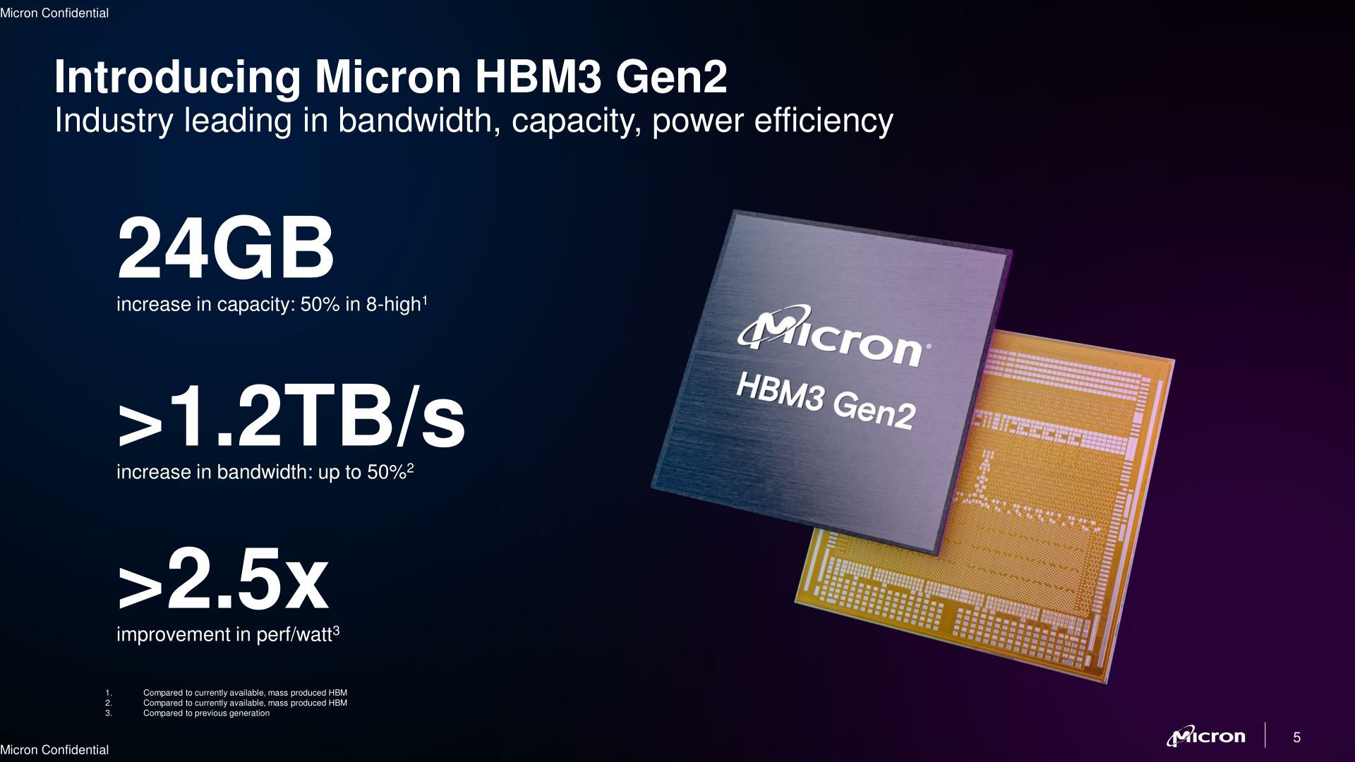 Micron HBM3 Gen2 Hits 1.2TB/sec Memory Bandwidth, Teases 2TB/sec!