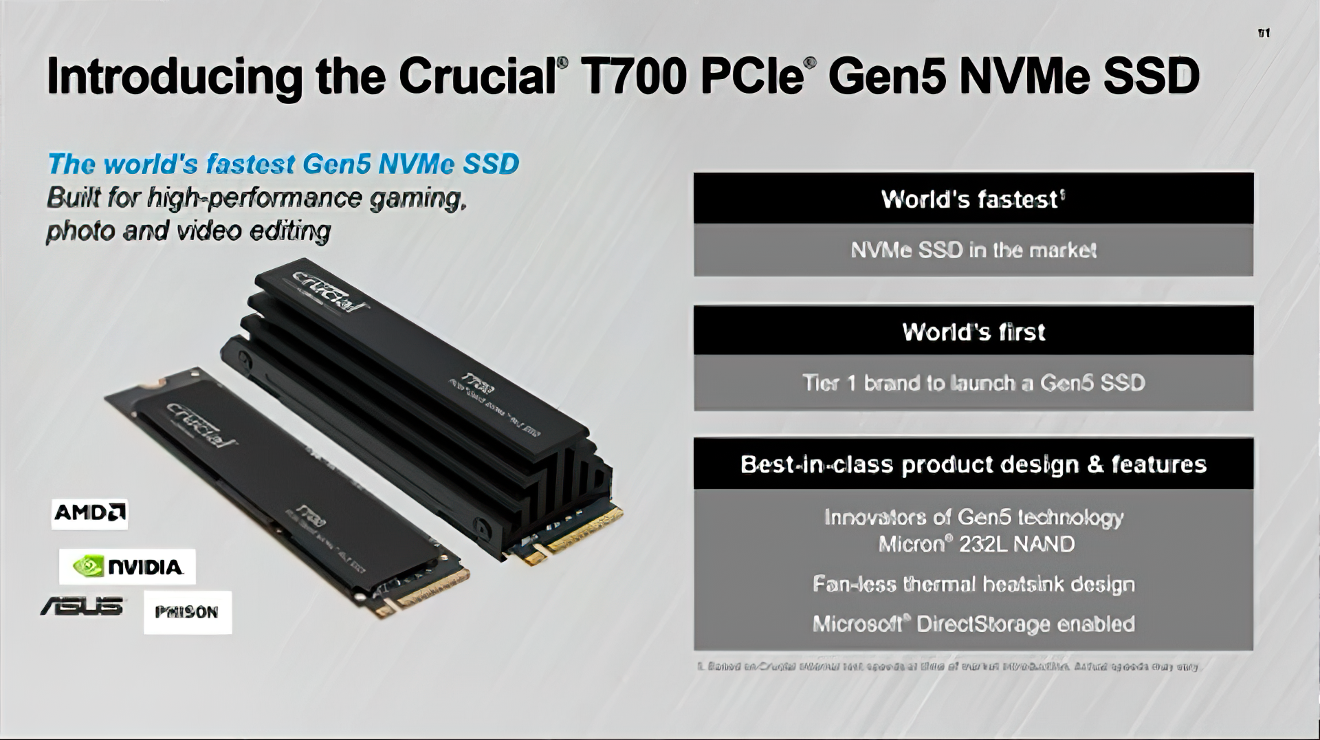 Crucial T700 PCIe 5.0 SSD Now Available in US: 12.4GB/sec reads! WOW!